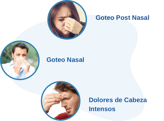 Goteo Post Nasal - Goteo Nasal - Dolores de Cabeza Intensos